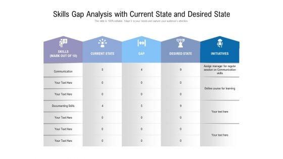 Skills_Gap_Analysis_With_Current_State_And_Desired_State_Ppt_PowerPoint_Presentation_Styles_Show_Slide_1.jpg
