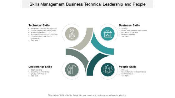 Skills_Management_Business_Technical_Leadership_And_People_Ppt_PowerPoint_Presentation_Show_Graphics_Pictures_Slide_1.jpg