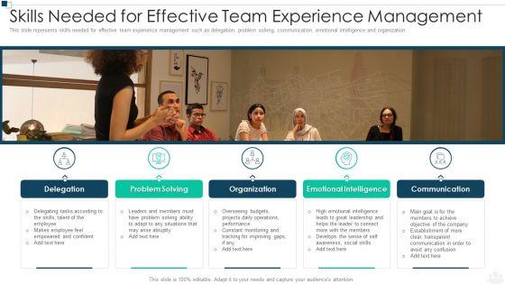 Skills_Needed_For_Effective_Team_Experience_Management_Introduction_PDF_Slide_1.jpg