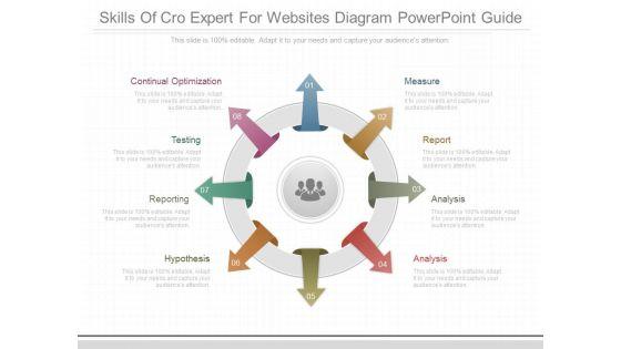 Skills_Of_Cro_Expert_For_Websites_Diagram_Powerpoint_Guide_1.jpg
