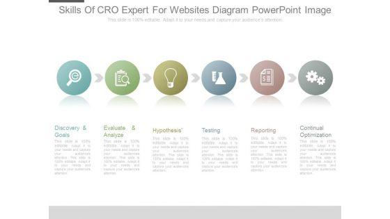 Skills_Of_Cro_Expert_For_Websites_Diagram_Powerpoint_Image_1.jpg