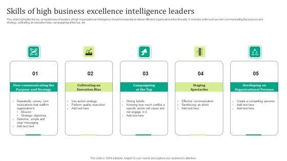 Skills_Of_High_Business_Excellence_Intelligence_Leaders_Rules_PDF_Slide_1.jpg
