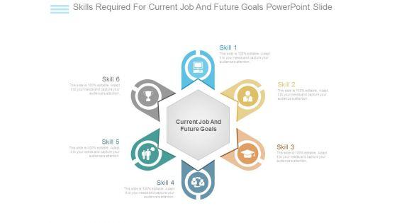 Skills_Required_For_Current_Job_And_Future_Goals_Powerpoint_Slide_1.jpg