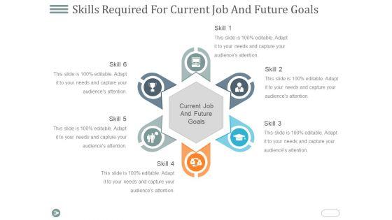Skills_Required_For_Current_Job_And_Future_Goals_Ppt_PowerPoint_Presentation_Infographic_Template_Tips_Slide_1.jpg