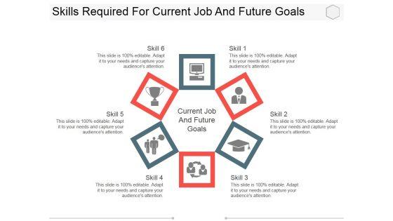 Skills_Required_For_Current_Job_And_Future_Goals_Ppt_PowerPoint_Presentation_Slides_Outfit_Slide_1.jpg