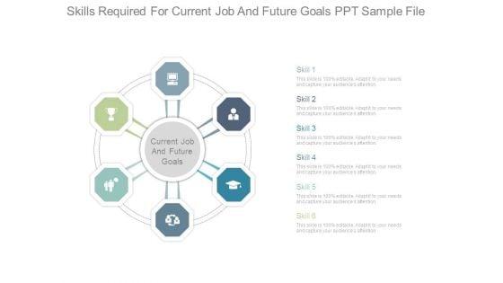 Skills_Required_For_Current_Job_And_Future_Goals_Ppt_Sample_File_1.jpg