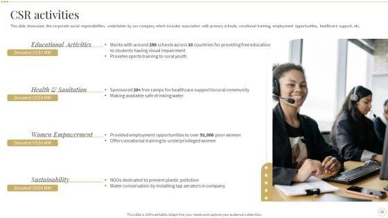 Skin_Care_And_Beautifying_Products_Company_Profile_Ppt_PowerPoint_Presentation_Complete_Deck_With_Slides_Slide_32.jpg