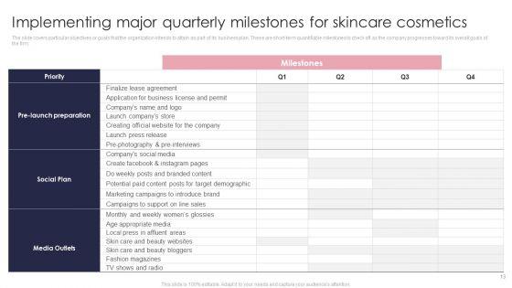 Skincare_Company_Analysis_And_Overview_BP_MD_Slide_13.jpg