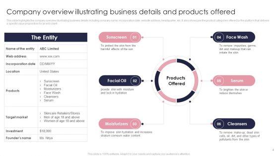 Skincare_Company_Analysis_And_Overview_BP_MD_Slide_4.jpg