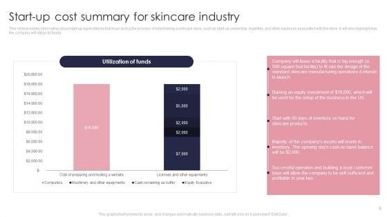 Skincare_Company_Analysis_And_Overview_BP_MD_Slide_5.jpg