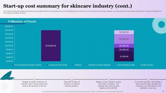 Skincare_Company_Start-Up_Cost_Summary_Ppt_PowerPoint_Presentation_Complete_Deck_With_Slides_Slide_12.jpg