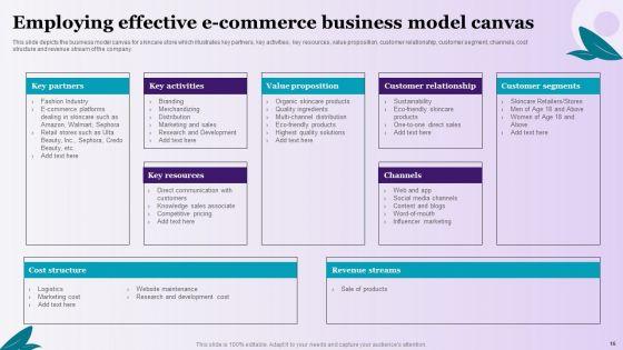 Skincare_Company_Start-Up_Cost_Summary_Ppt_PowerPoint_Presentation_Complete_Deck_With_Slides_Slide_16.jpg