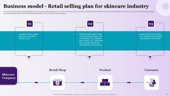 Skincare_Company_Start-Up_Cost_Summary_Ppt_PowerPoint_Presentation_Complete_Deck_With_Slides_Slide_9.jpg