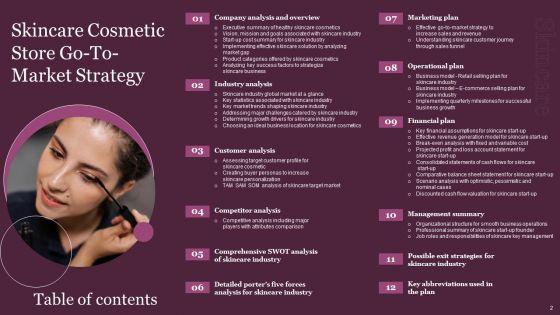 Skincare_Cosmetic_Store_Go_To_Market_Strategy_Slide_2.jpg