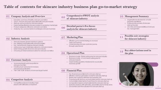 Skincare_Industry_Business_Plan_Go_To_Market_Strategy_Slide_2.jpg