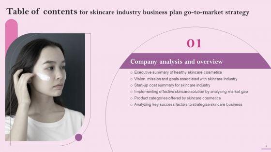 Skincare_Industry_Business_Plan_Go_To_Market_Strategy_Slide_4.jpg