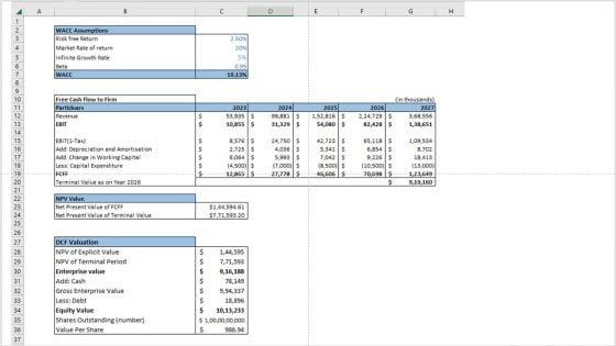 Skincare_Industry_Business_Plan_Go_To_Market_Strategy_Slide_7.jpg