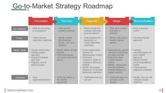 Slides_For_A_Startup_Pitch_Deck_Ppt_PowerPoint_Presentation_Complete_Deck_With_Slides_Slide_16.jpg
