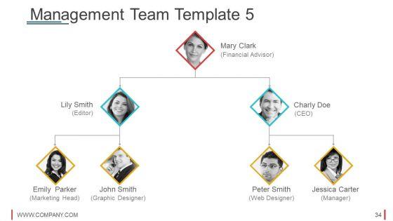 Slides_For_A_Startup_Pitch_Deck_Ppt_PowerPoint_Presentation_Complete_Deck_With_Slides_Slide_34.jpg