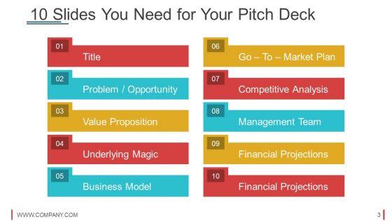 Slides_For_A_Startup_Pitch_Deck_Ppt_PowerPoint_Presentation_Complete_Deck_With_Slides_Slide_3.jpg