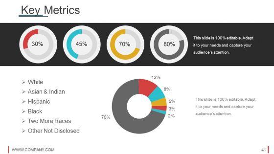 Slides_For_A_Startup_Pitch_Deck_Ppt_PowerPoint_Presentation_Complete_Deck_With_Slides_Slide_41.jpg