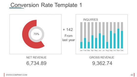 Slides_For_A_Startup_Pitch_Deck_Ppt_PowerPoint_Presentation_Complete_Deck_With_Slides_Slide_42.jpg