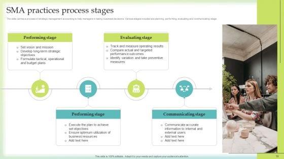 Sma_Practices_Ppt_PowerPoint_Presentation_Complete_Deck_With_Slides_Slide_16.jpg