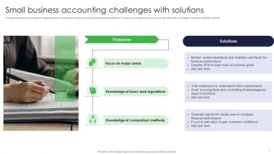 Small_Business_Challenges_Ppt_PowerPoint_Presentation_Complete_Deck_With_Slides_Slide_3.jpg