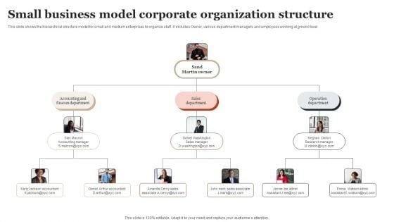 Small_Business_Model_Corporate_Organization_Structure_Formats_PDF_Slide_1.jpg