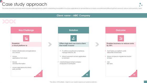Small_Business_Venture_Company_Profile_Case_Study_Approach_Infographics_PDF_Slide_1.jpg
