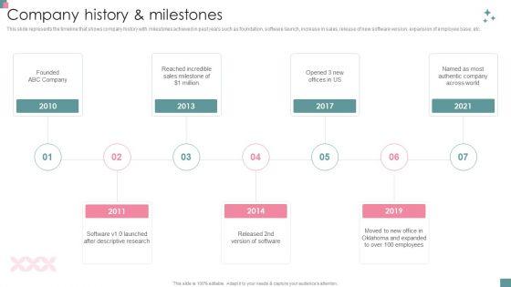 Small_Business_Venture_Company_Profile_Company_Historyand_Milestones_Information_PDF_Slide_1.jpg