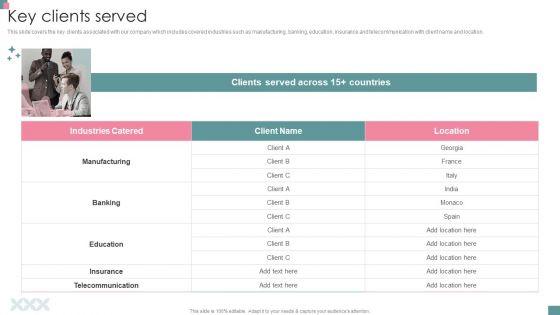 Small_Business_Venture_Company_Profile_Key_Clients_Served_Information_PDF_Slide_1.jpg