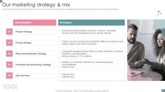 Small_Business_Venture_Company_Profile_Ppt_PowerPoint_Presentation_Complete_Deck_With_Slides_Slide_24.jpg
