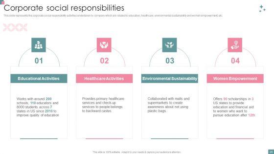 Small_Business_Venture_Company_Profile_Ppt_PowerPoint_Presentation_Complete_Deck_With_Slides_Slide_26.jpg