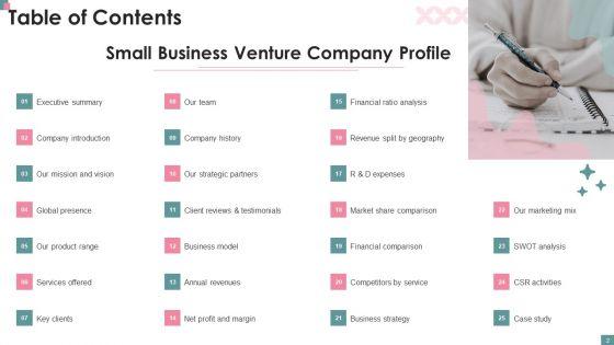 Small_Business_Venture_Company_Profile_Ppt_PowerPoint_Presentation_Complete_Deck_With_Slides_Slide_2.jpg
