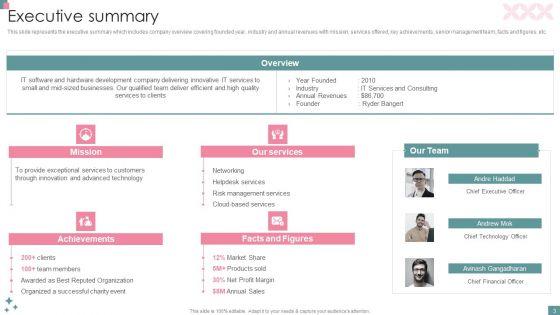 Small_Business_Venture_Company_Profile_Ppt_PowerPoint_Presentation_Complete_Deck_With_Slides_Slide_3.jpg