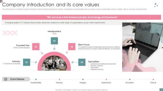 Small_Business_Venture_Company_Profile_Ppt_PowerPoint_Presentation_Complete_Deck_With_Slides_Slide_4.jpg