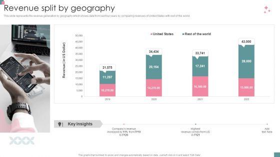 Small_Business_Venture_Company_Profile_Revenue_Split_By_Geography_Slides_PDF_Slide_1.jpg