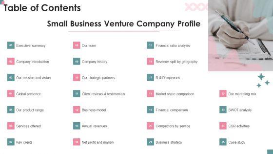 Small_Business_Venture_Company_Profile_Table_Of_Contents_Infographics_PDF_Slide_1.jpg