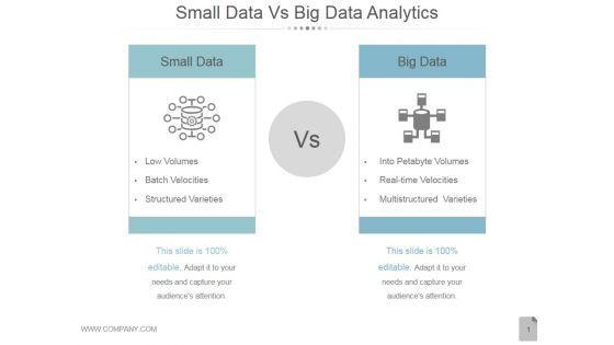 Small_Data_Vs_Big_Data_Analytics_Ppt_PowerPoint_Presentation_Influencers_Slide_1.jpg