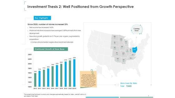 Small_Retail_Business_Investment_Thesis_2_Well_Positioned_From_Growth_Perspective_Mockup_PDF_Slide_1.jpg