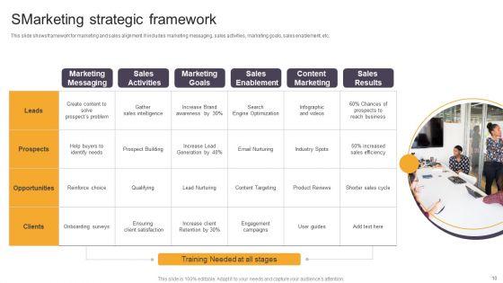Smarketing_Ppt_PowerPoint_Presentation_Complete_Deck_With_Slides_Slide_10.jpg