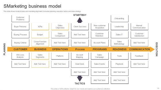 Smarketing_Ppt_PowerPoint_Presentation_Complete_Deck_With_Slides_Slide_11.jpg