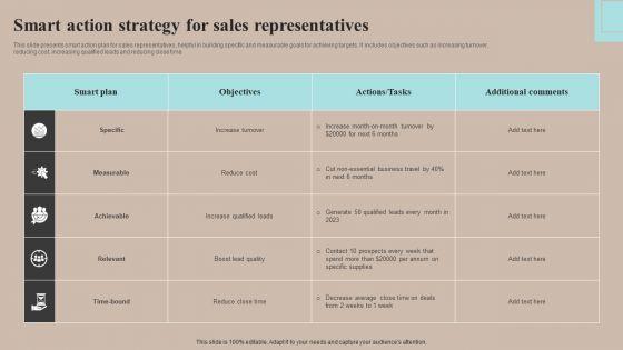 Smart_Action_Strategy_For_Sales_Representatives_Brochure_PDF_Slide_1.jpg