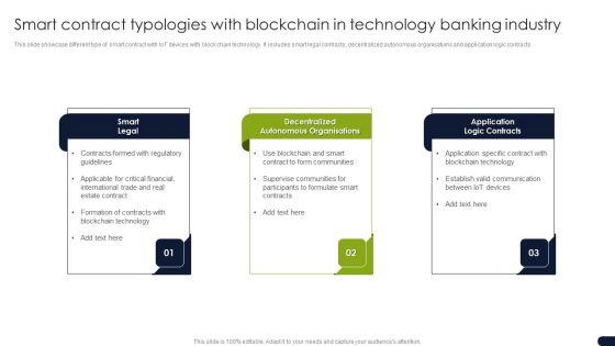 Smart_Contract_Typologies_With_Blockchain_In_Technology_Banking_Industry_Icons_PDF_Slide_1.jpg