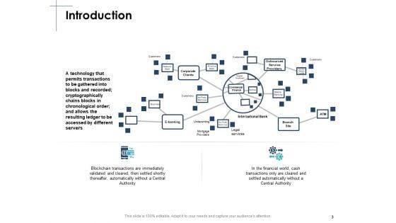 Smart_Contracts_Blockchain_Ppt_PowerPoint_Presentation_Complete_Deck_With_Slides_Slide_3.jpg