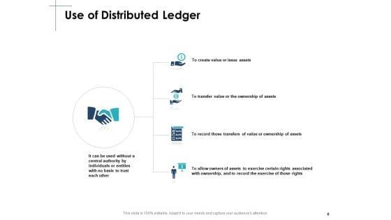 Smart_Contracts_Blockchain_Ppt_PowerPoint_Presentation_Complete_Deck_With_Slides_Slide_6.jpg