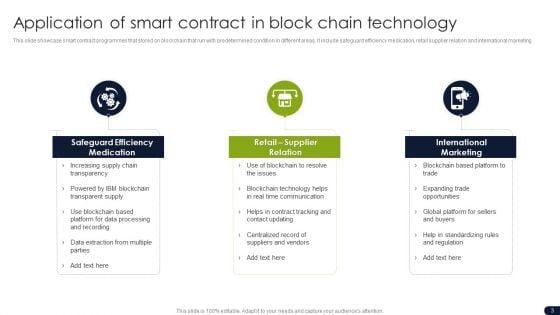 Smart_Contracts_In_Blockchain_Technology_Ppt_PowerPoint_Presentation_Complete_With_Slides_Slide_3.jpg