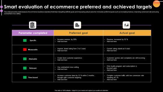 Smart_Evaluation_Of_Ecommerce_Preferred_And_Achieved_Targets_Clipart_PDF_Slide_1.jpg
