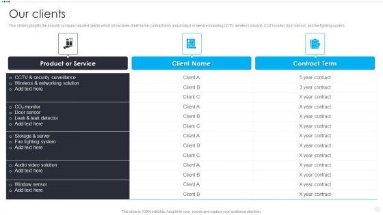 Smart_Home_Security_Solutions_Company_Profile_Our_Clients_Inspiration_PDF_Slide_1.jpg
